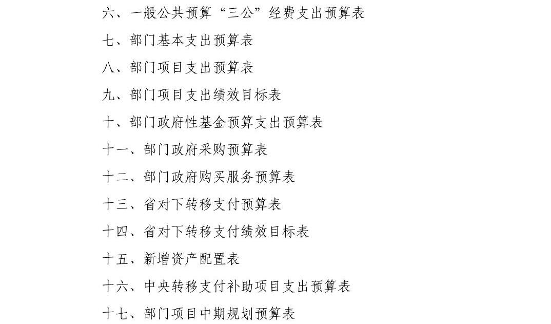 澳门六合彩开奖结果走势图