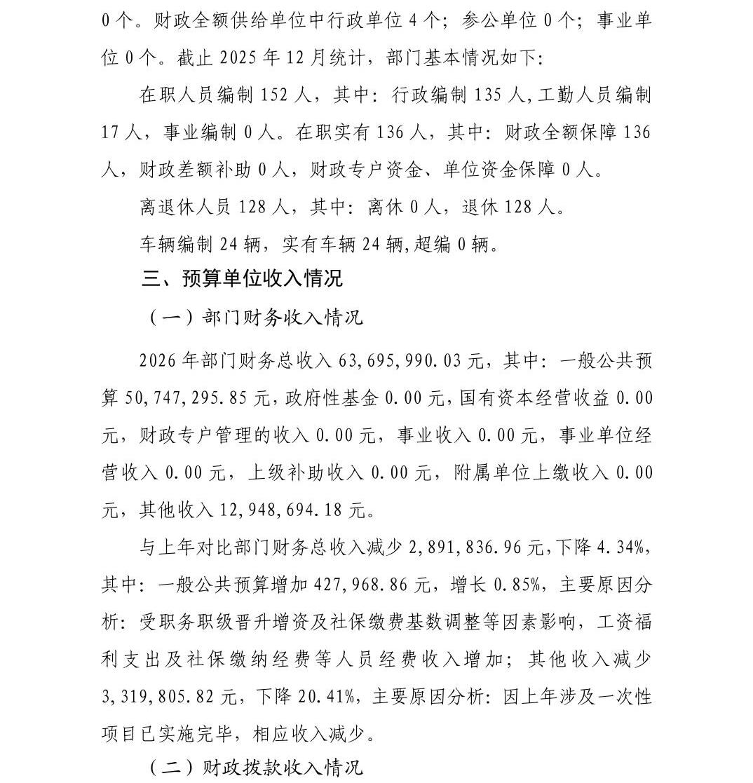 澳门六合彩开奖结果走势图