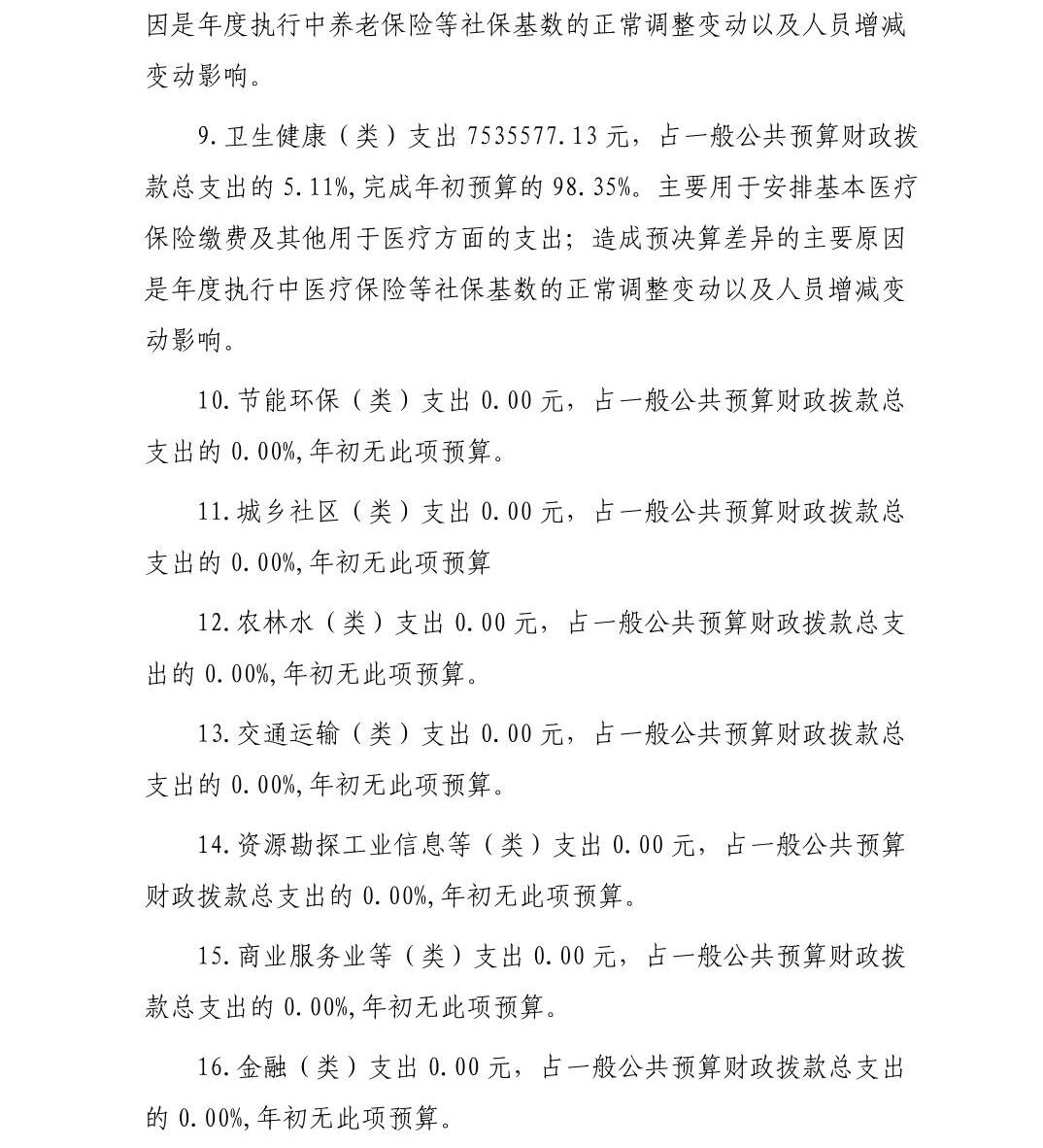 澳门六合彩开奖结果走势图