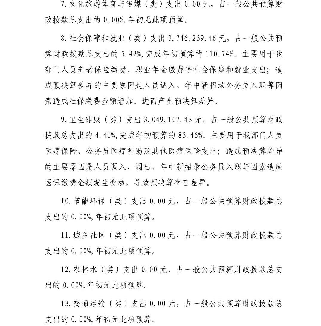 澳门六合彩开奖结果走势图