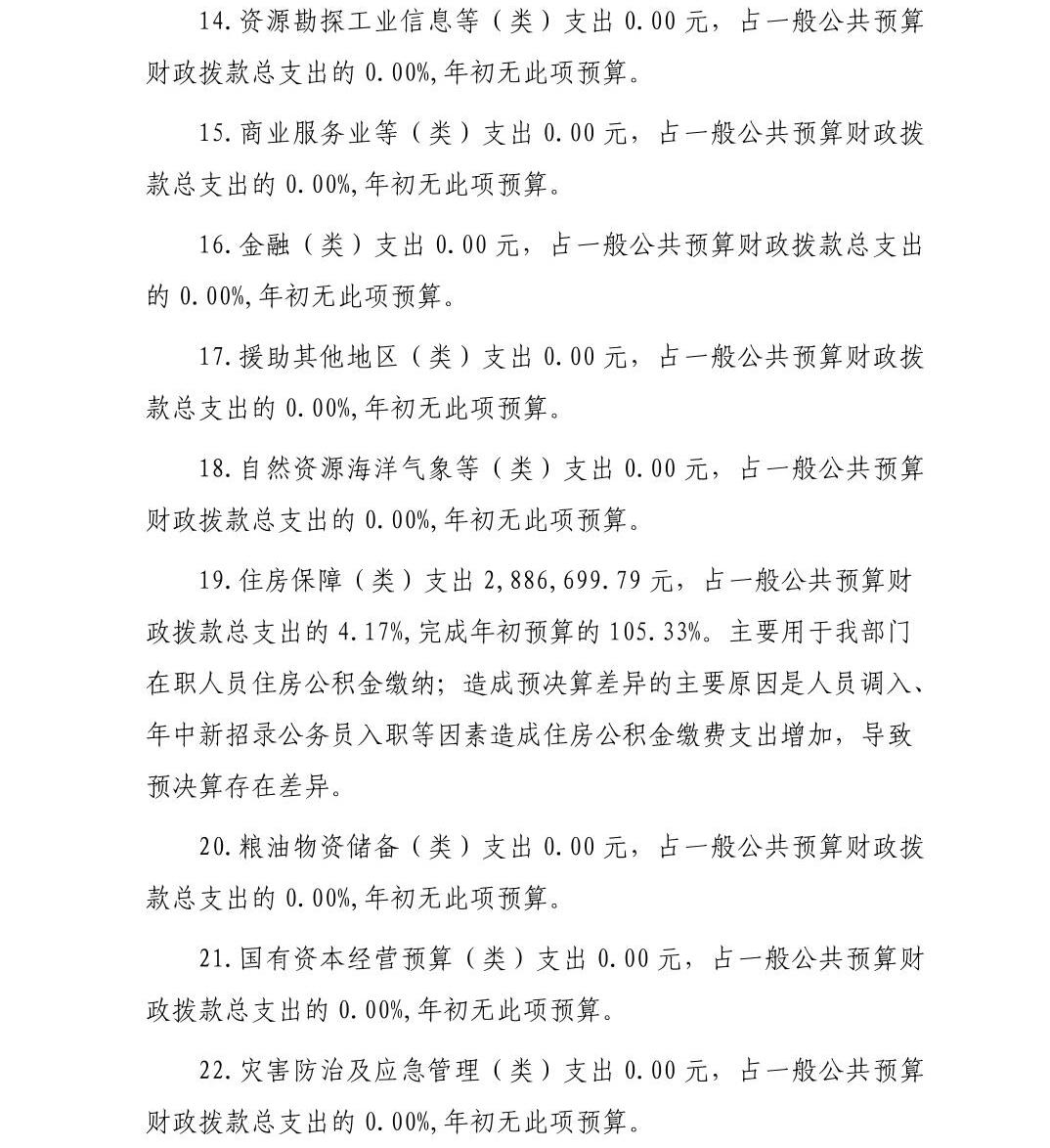 澳门六合彩开奖结果走势图