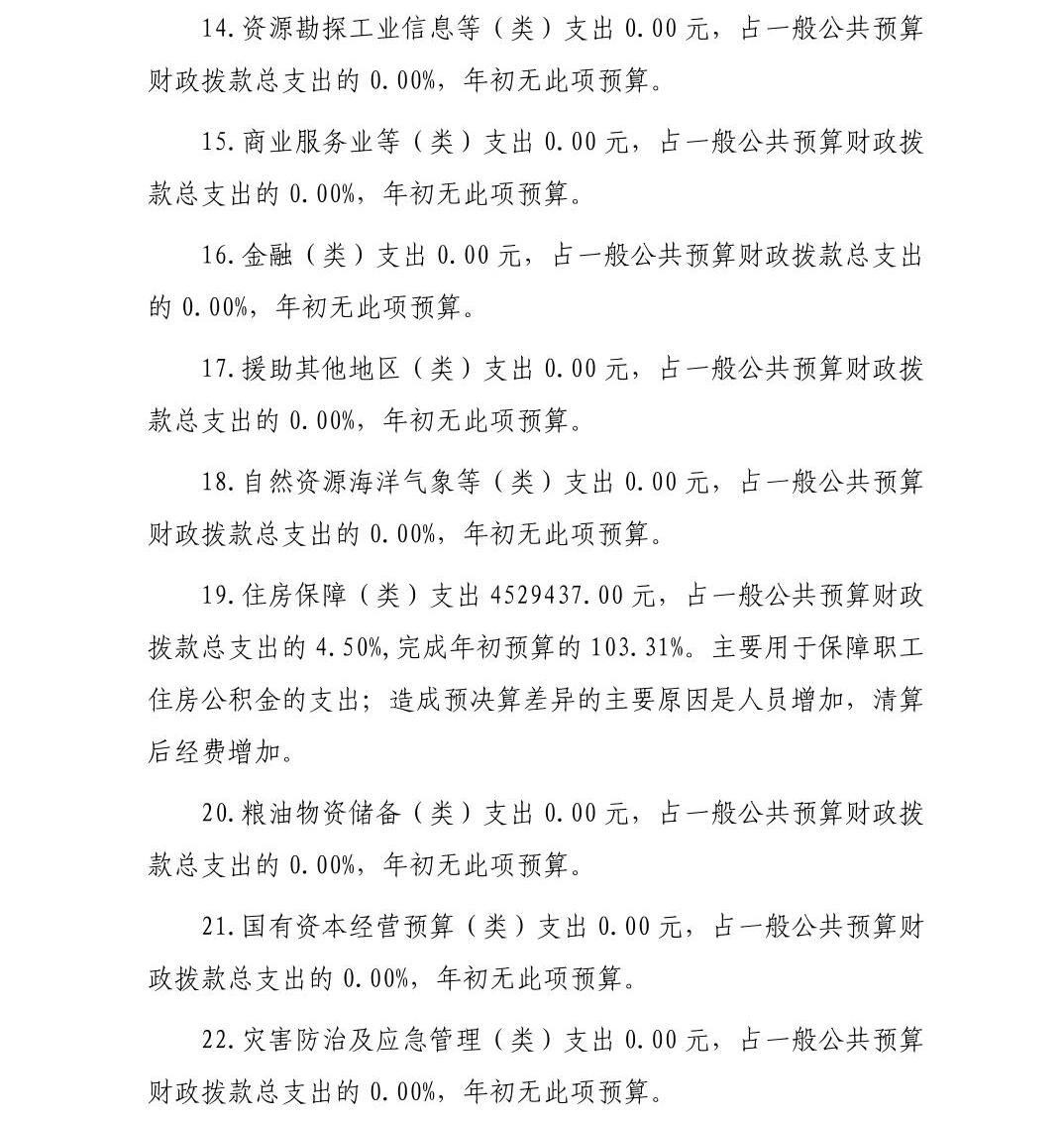 澳门六合彩开奖结果走势图
