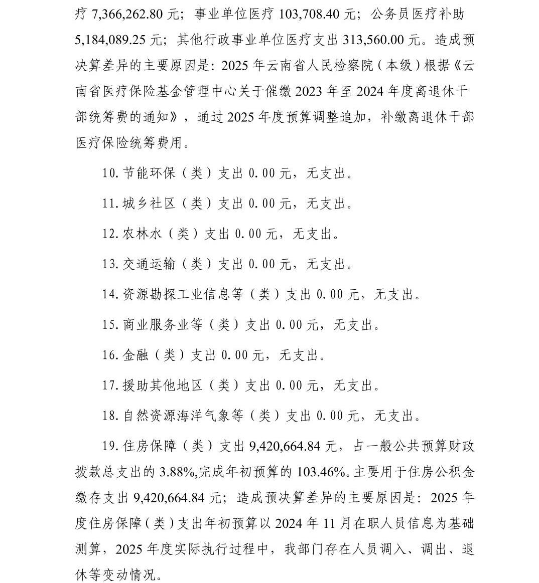 澳门六合彩开奖结果走势图