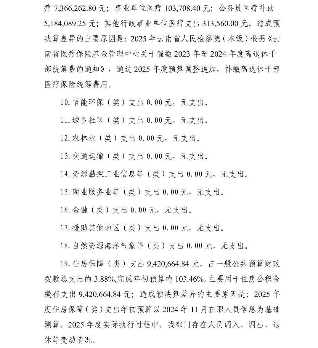 澳门六合彩开奖结果走势图