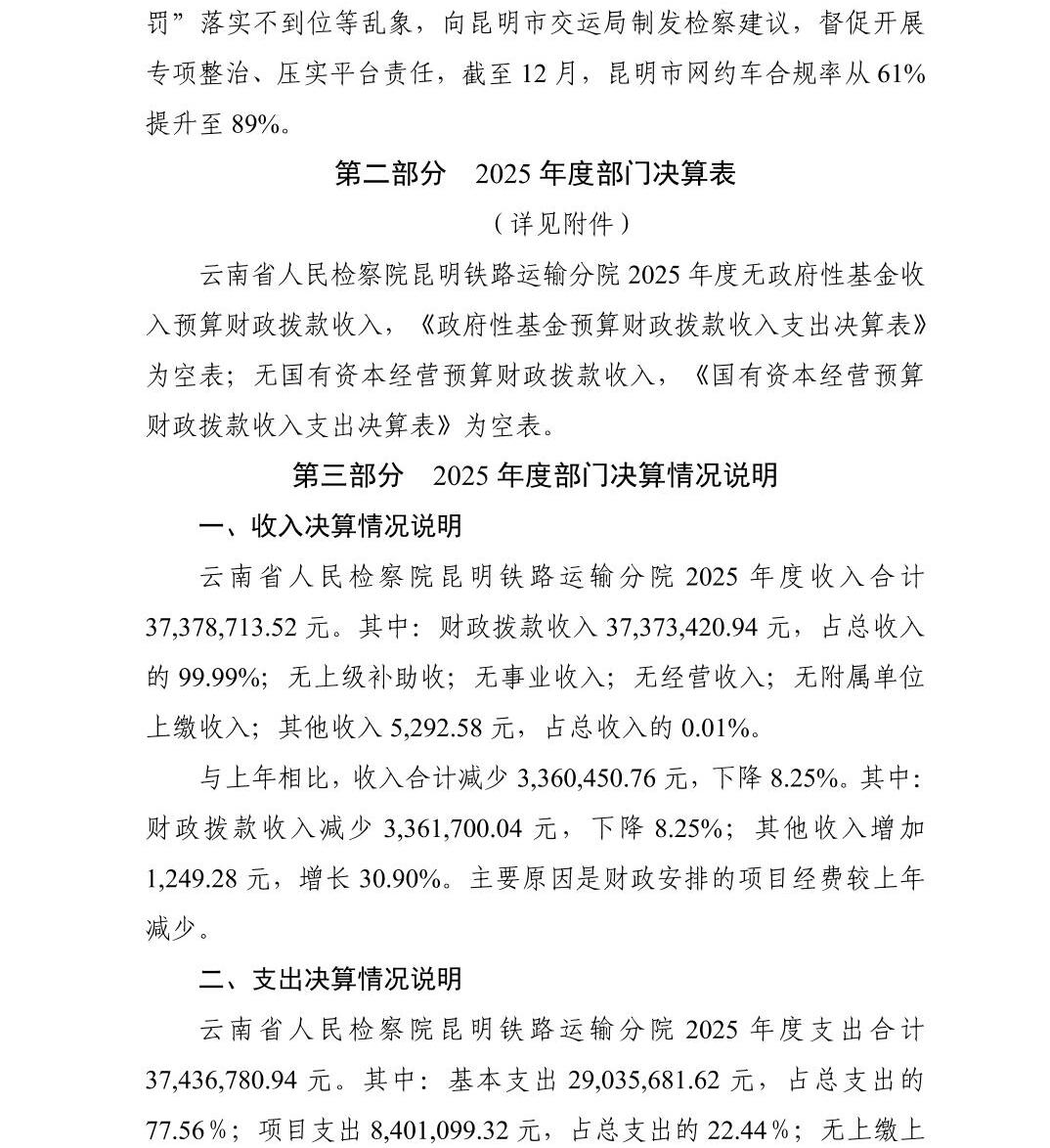 澳门六合彩开奖结果走势图
