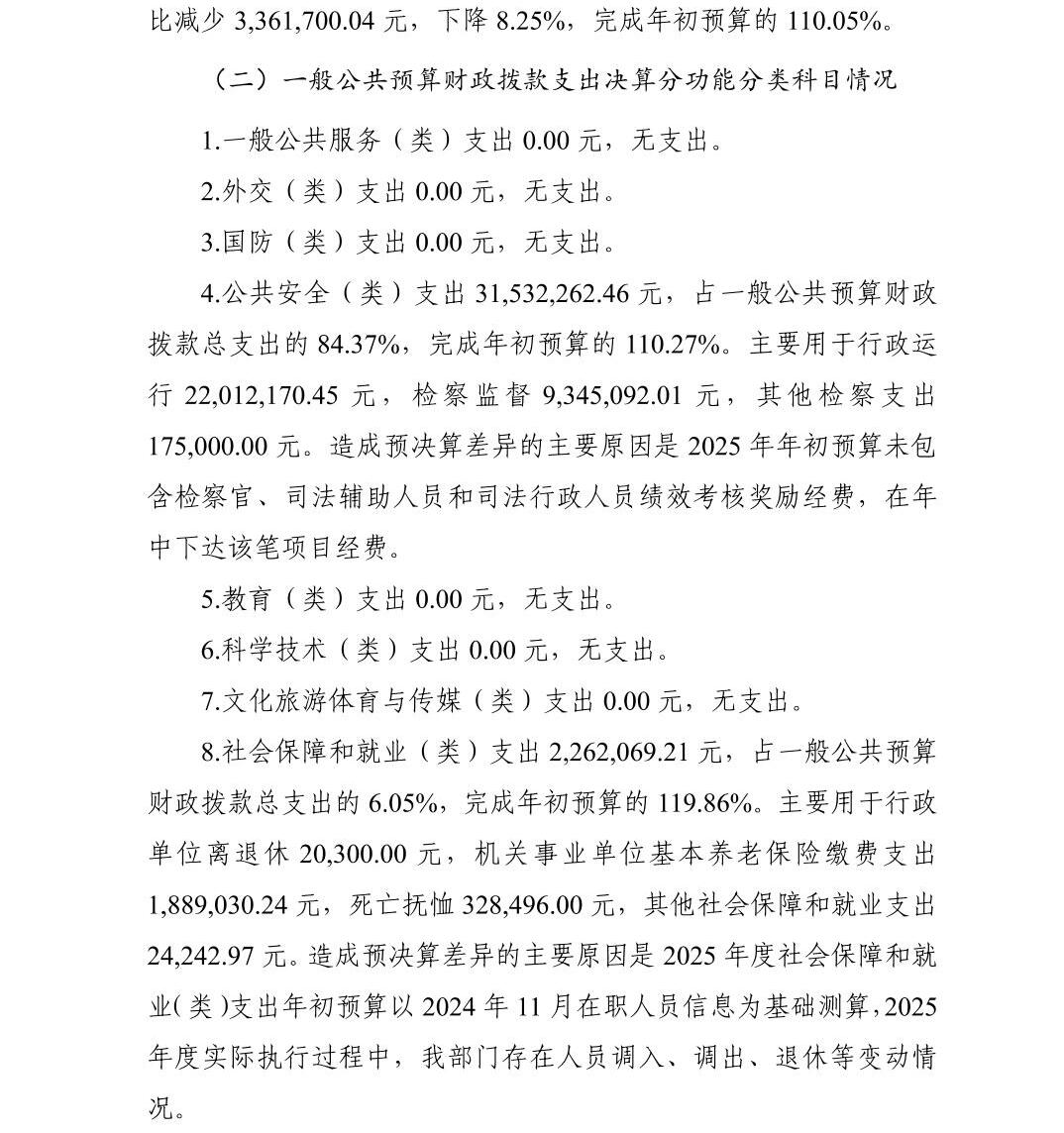 澳门六合彩开奖结果走势图