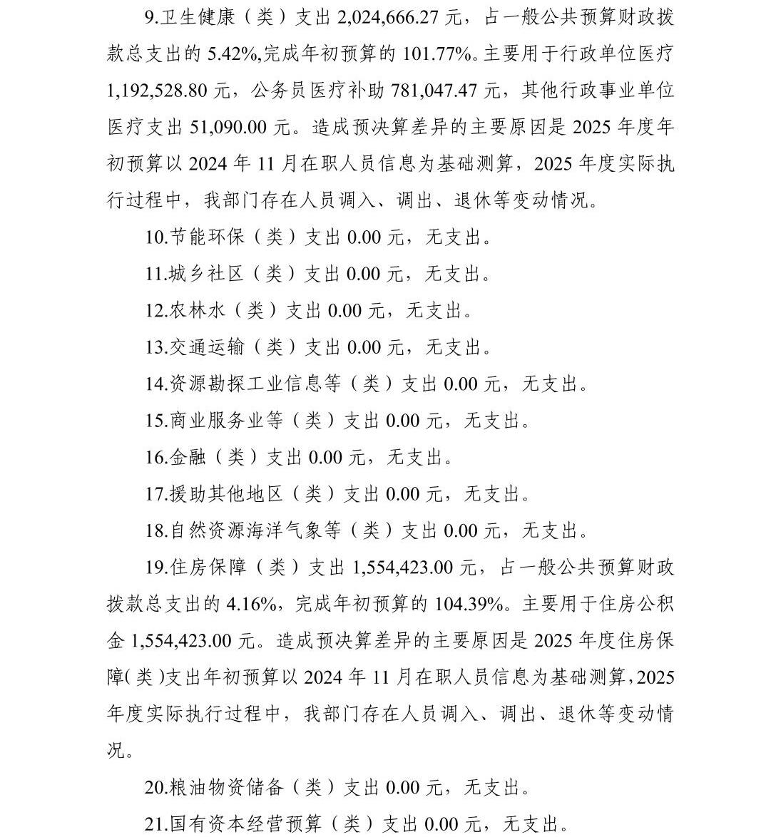 澳门六合彩开奖结果走势图