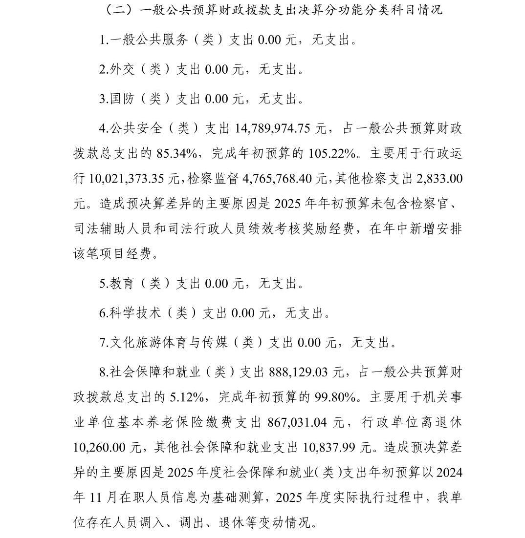 澳门六合彩开奖结果走势图