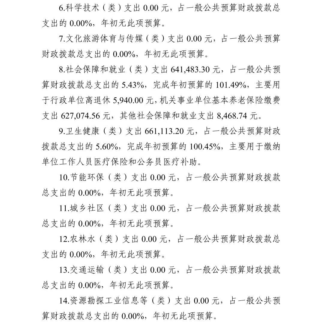 澳门六合彩开奖结果走势图