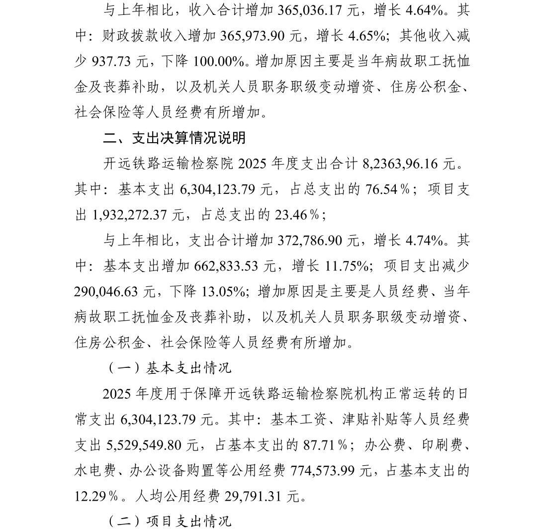 澳门六合彩开奖结果走势图
