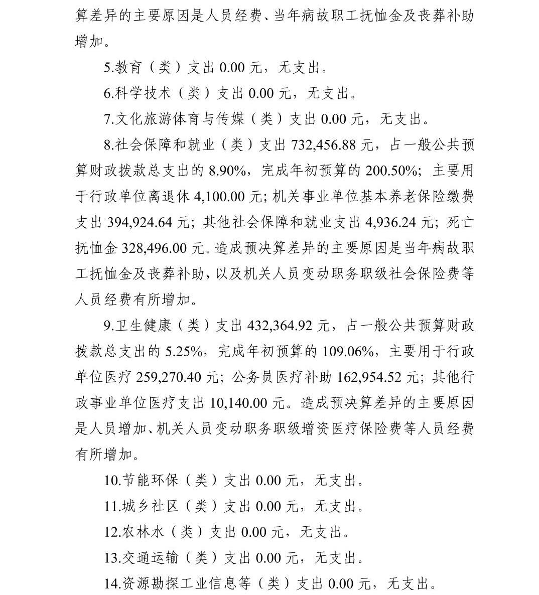 澳门六合彩开奖结果走势图