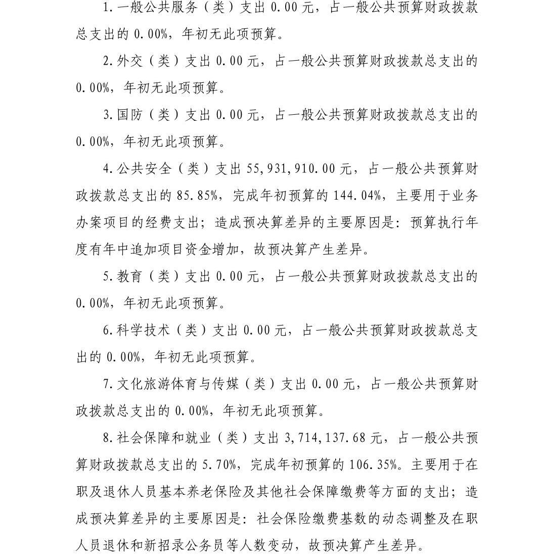 澳门六合彩开奖结果走势图