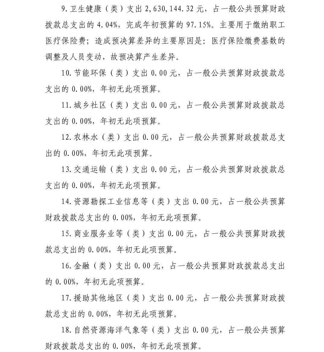 澳门六合彩开奖结果走势图