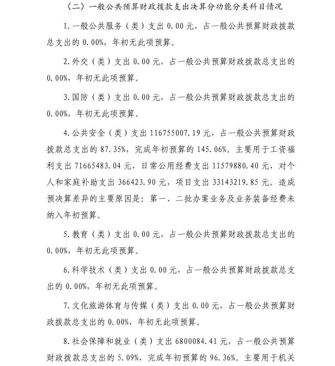 澳门六合彩开奖结果走势图