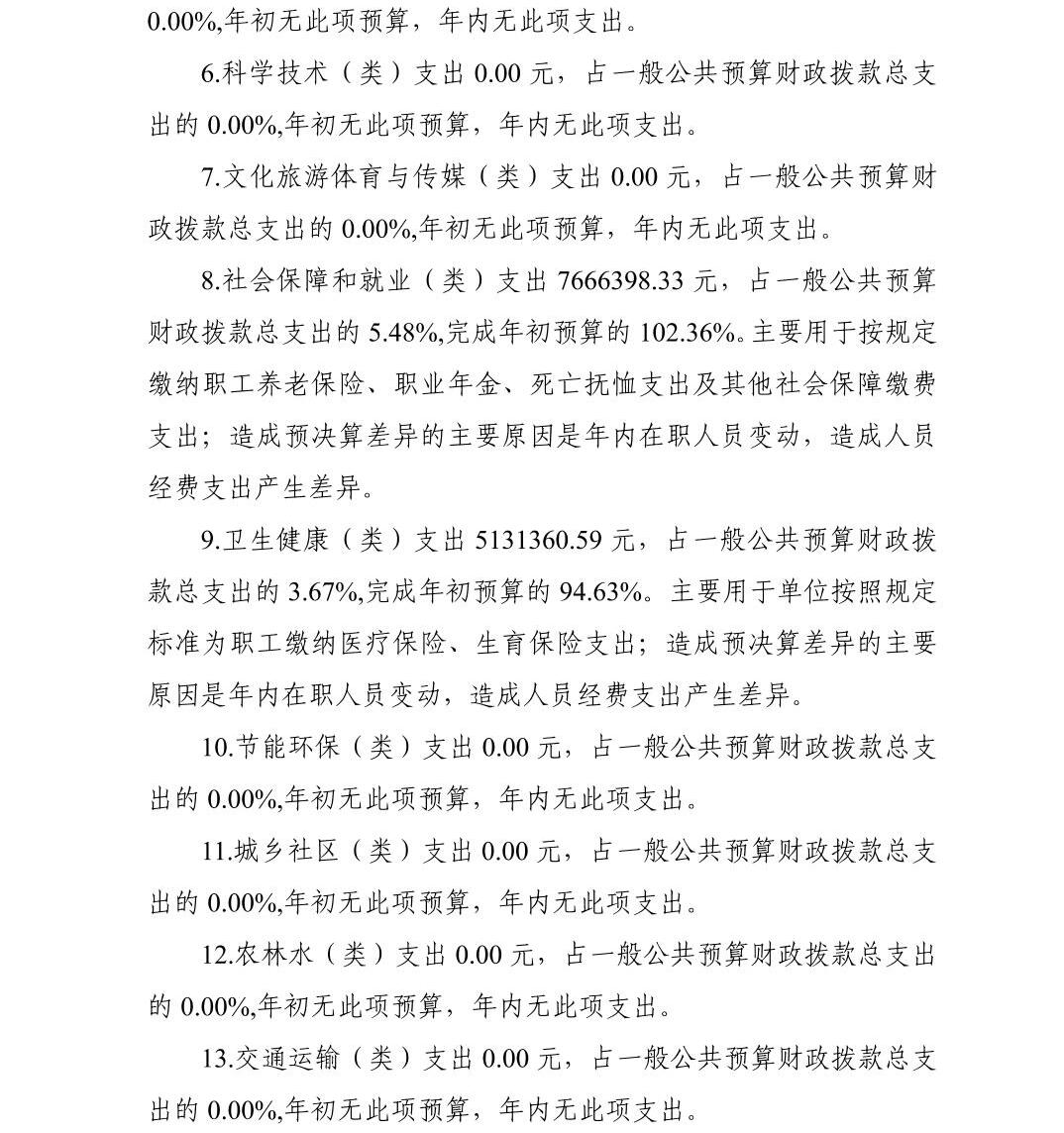 澳门六合彩开奖结果走势图