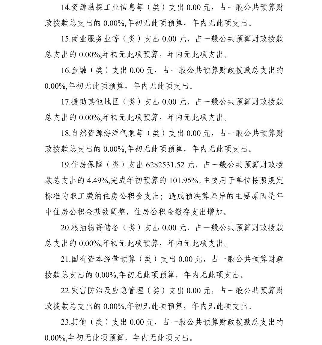 澳门六合彩开奖结果走势图