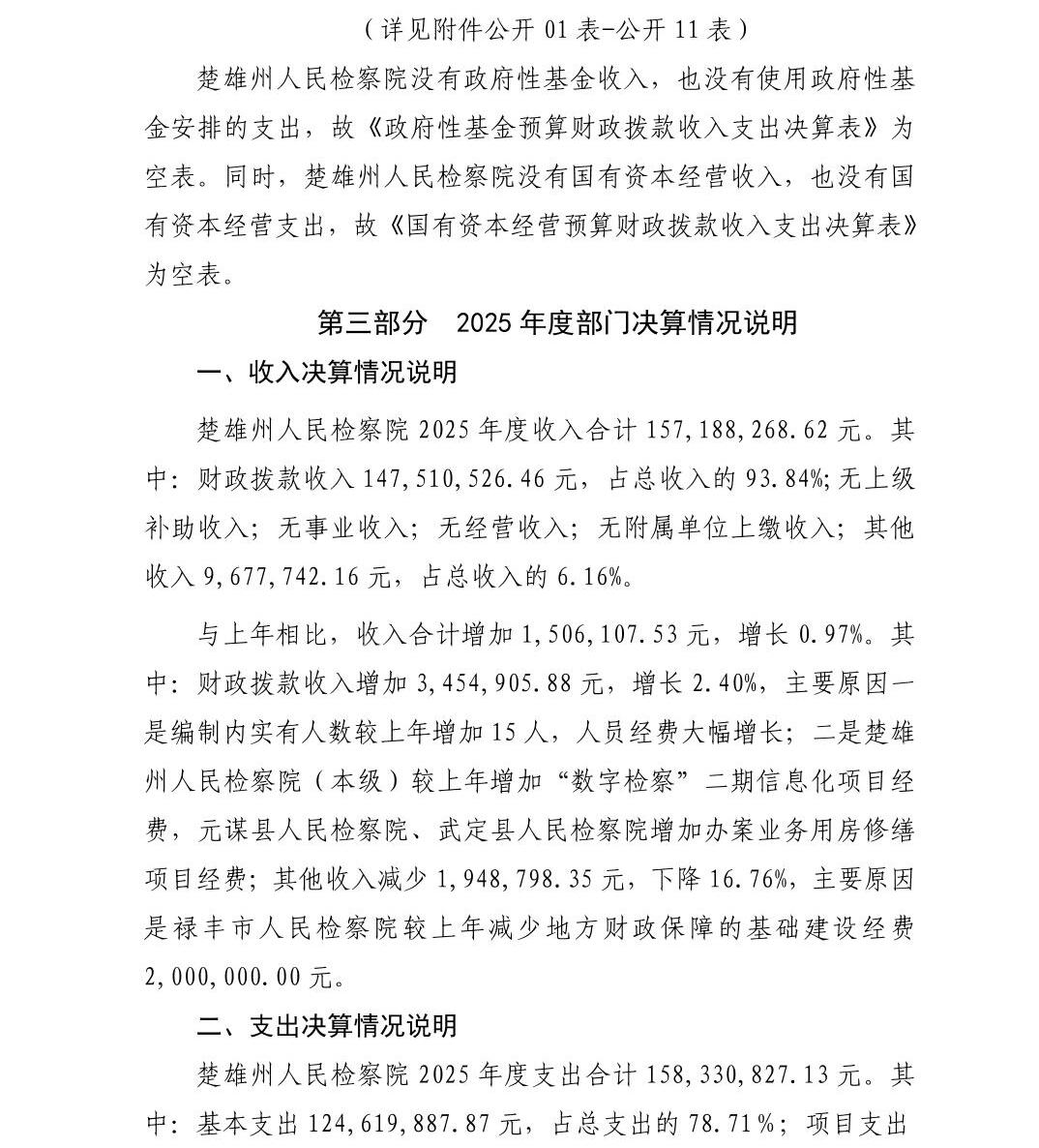 澳门六合彩开奖结果走势图