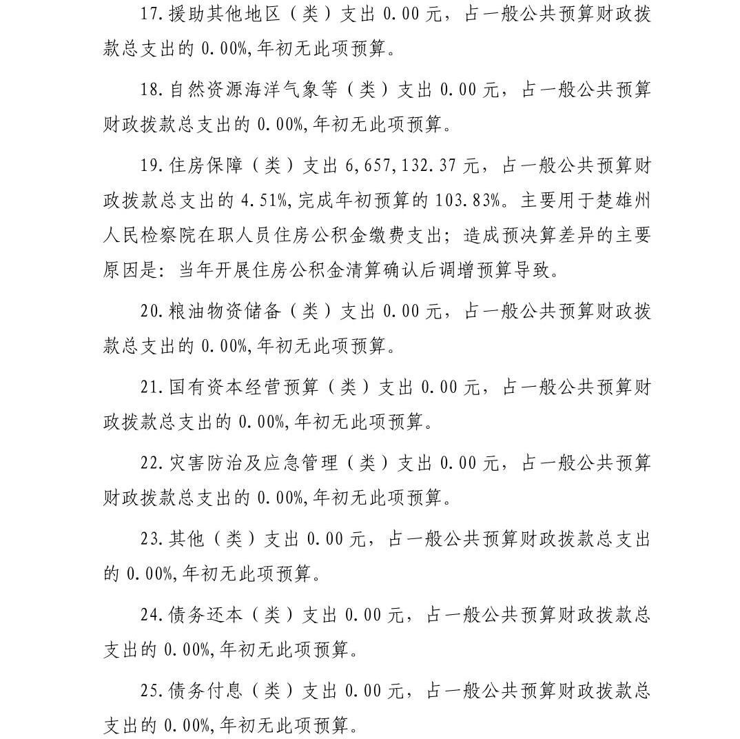 澳门六合彩开奖结果走势图