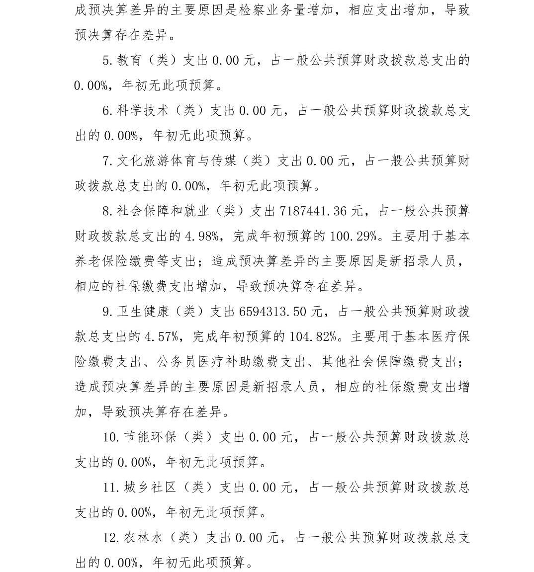 澳门六合彩开奖结果走势图