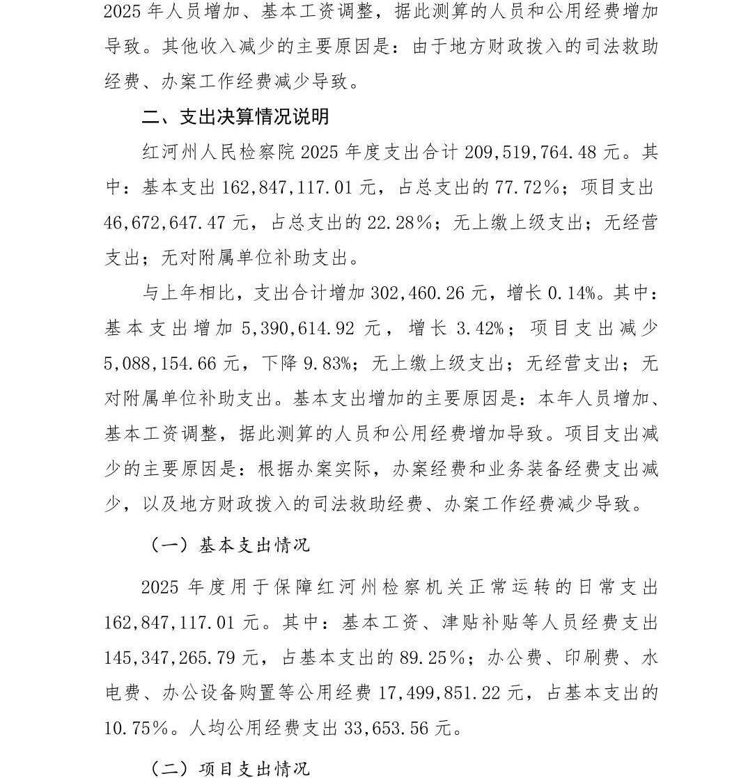澳门六合彩开奖结果走势图
