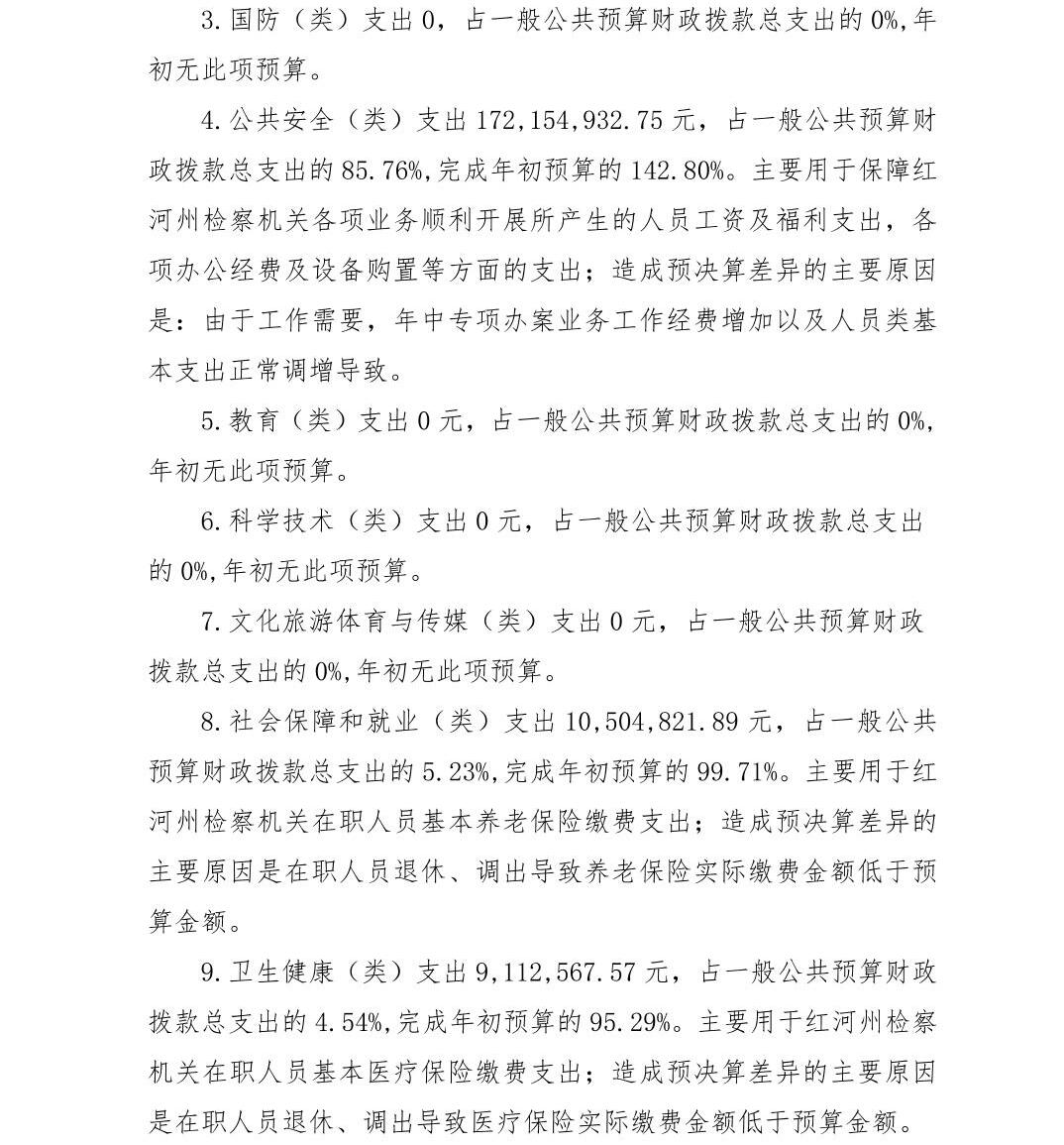 澳门六合彩开奖结果走势图