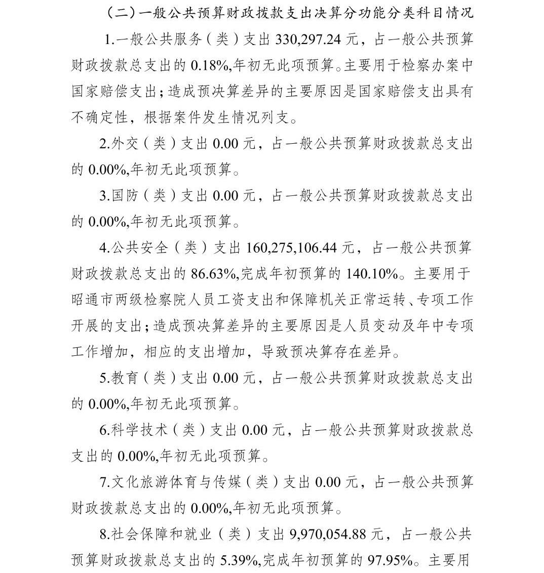 澳门六合彩开奖结果走势图