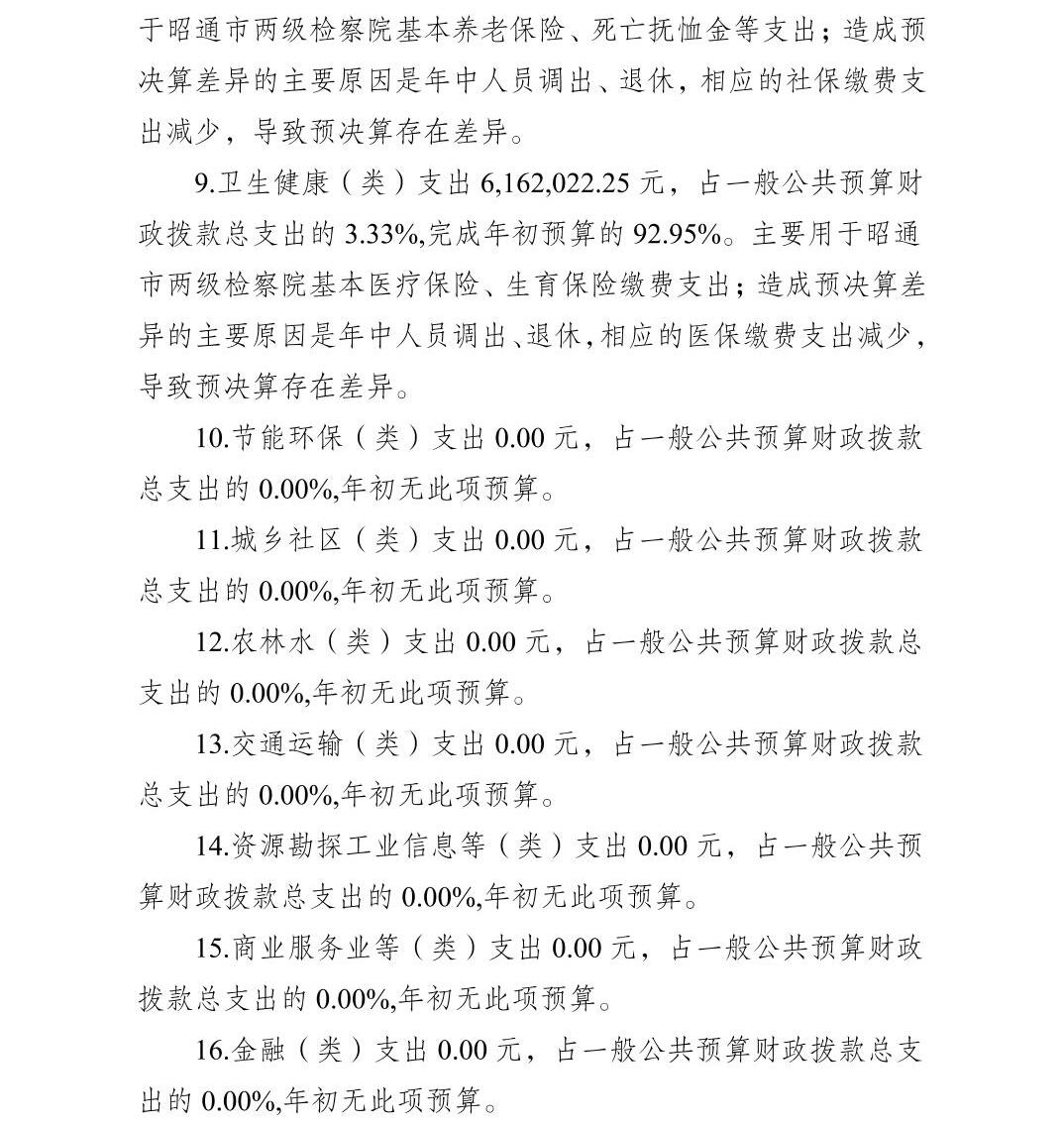 澳门六合彩开奖结果走势图