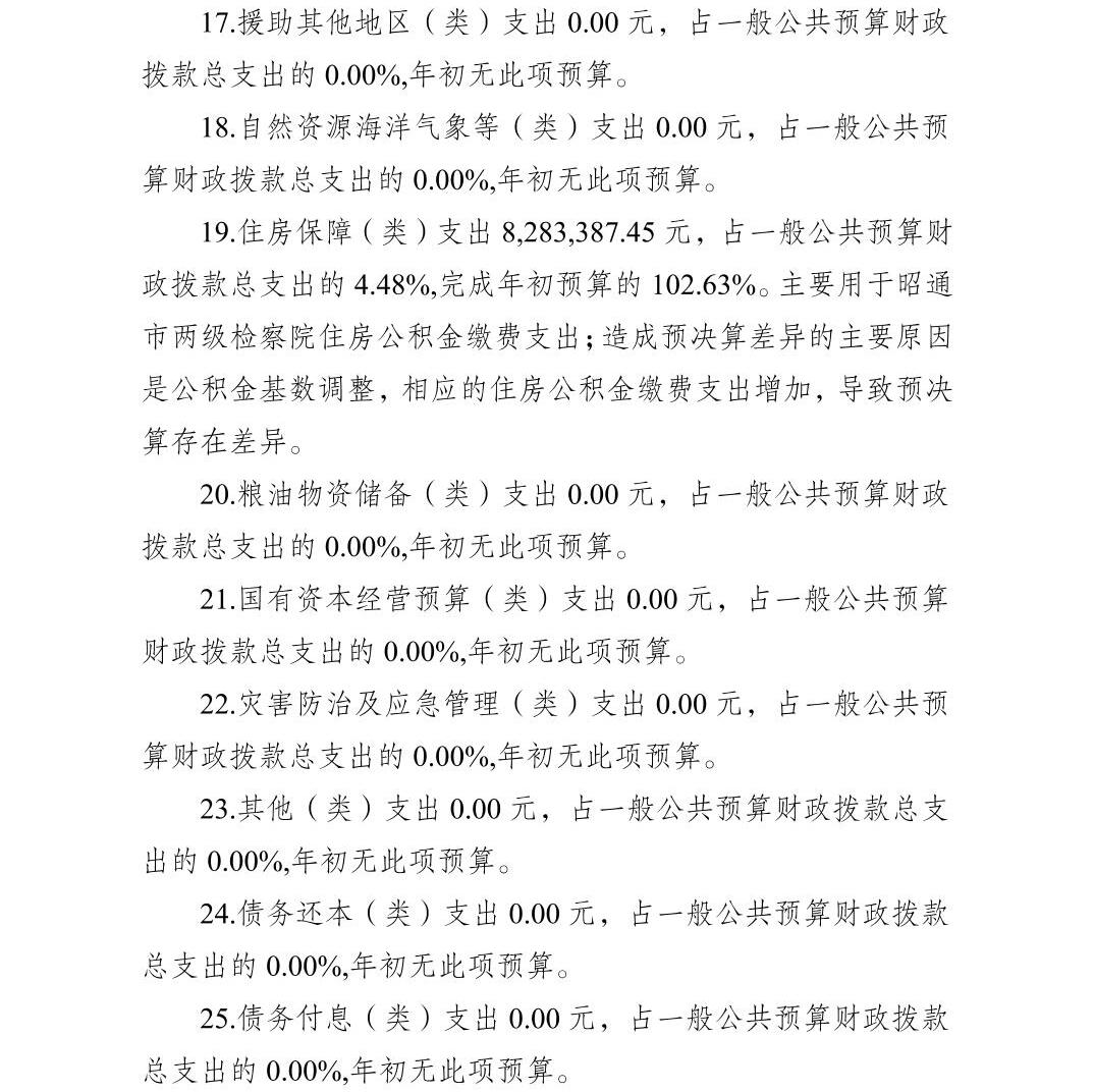 澳门六合彩开奖结果走势图
