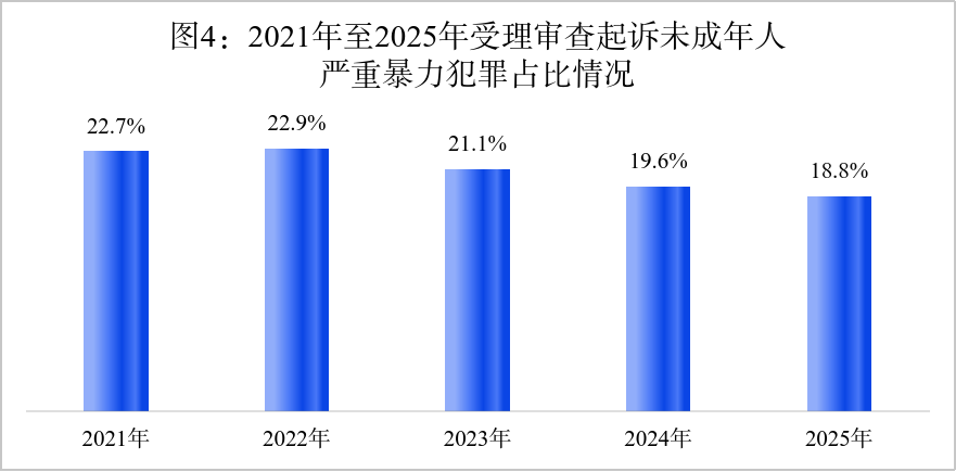 澳门六合彩开奖结果走势图