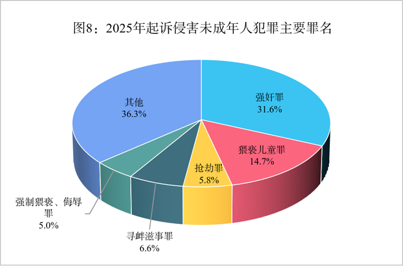 澳门六合彩开奖结果走势图