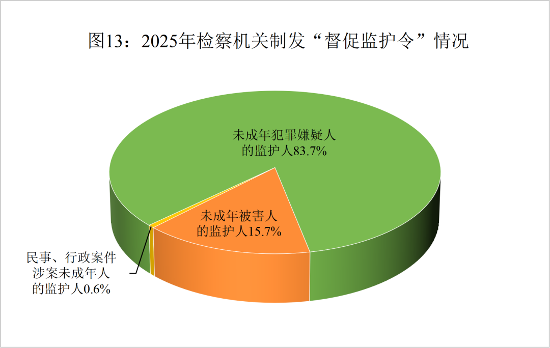 澳门六合彩开奖结果走势图