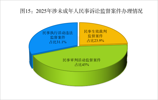 澳门六合彩开奖结果走势图
