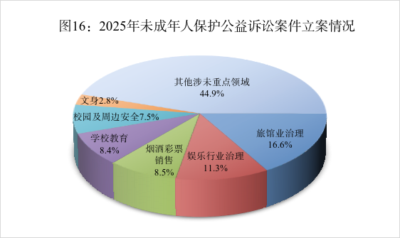 澳门六合彩开奖结果走势图
