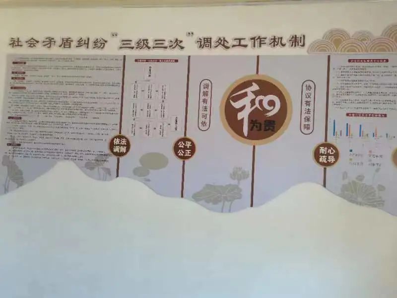 澳门六合彩开奖结果走势图