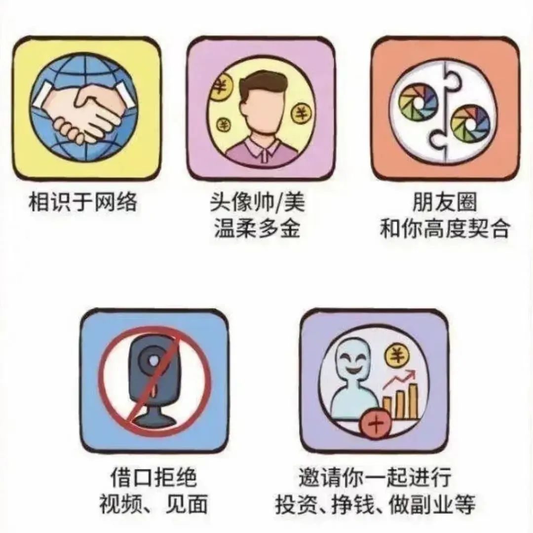 澳门六合彩开奖结果走势图
