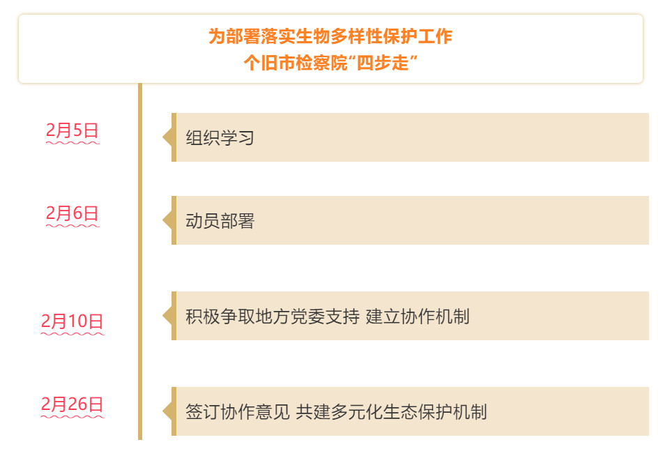 澳门六合彩开奖结果走势图