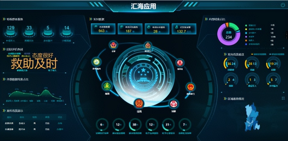 澳门六合彩开奖结果走势图