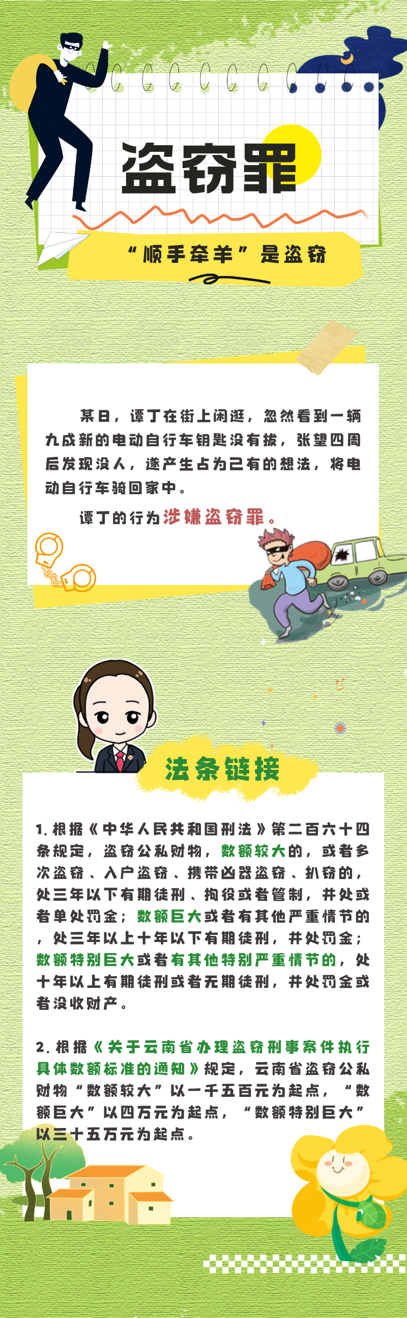 澳门六合彩开奖结果走势图