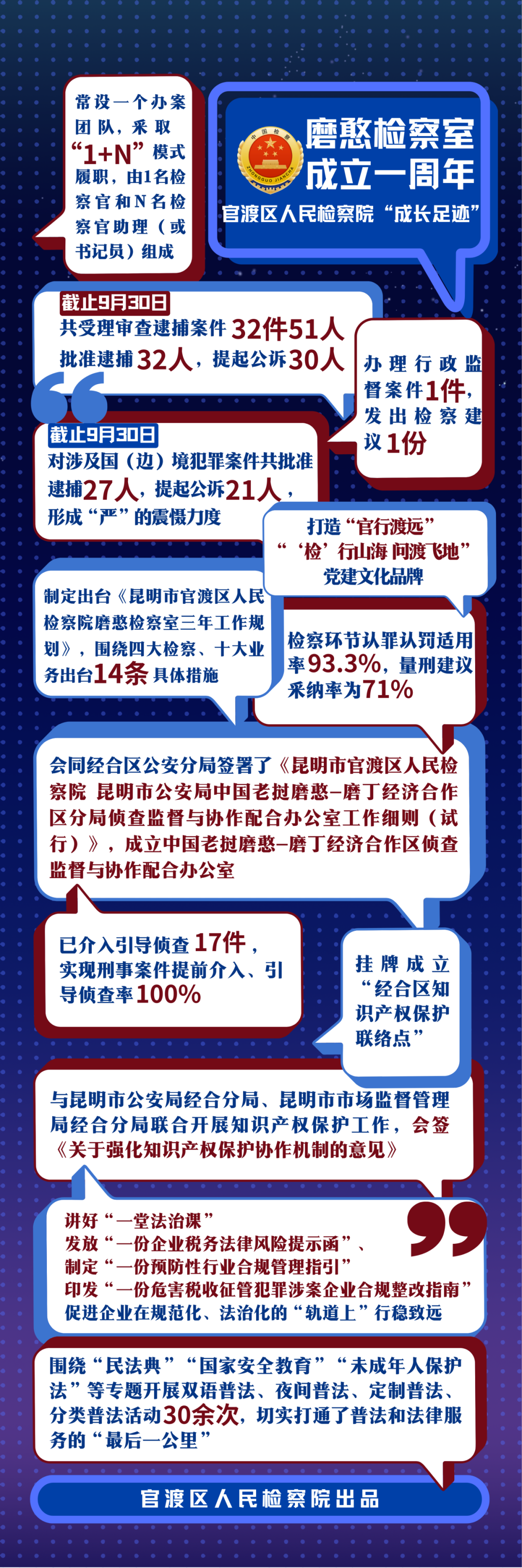 澳门六合彩开奖结果走势图