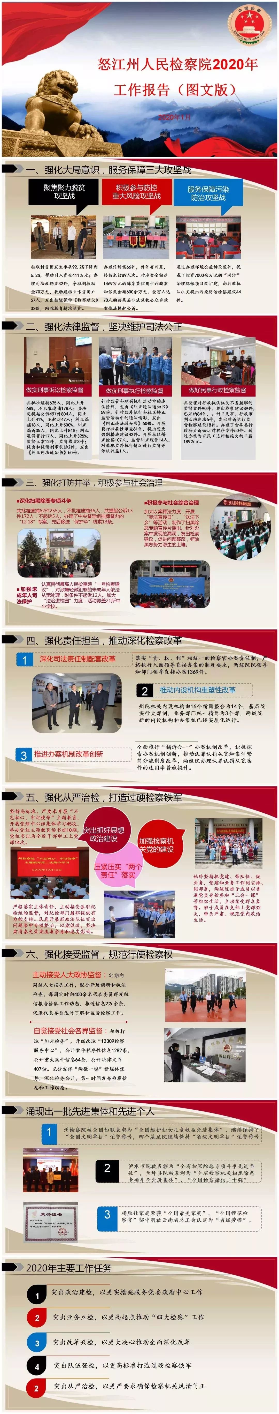 澳门六合彩开奖结果走势图