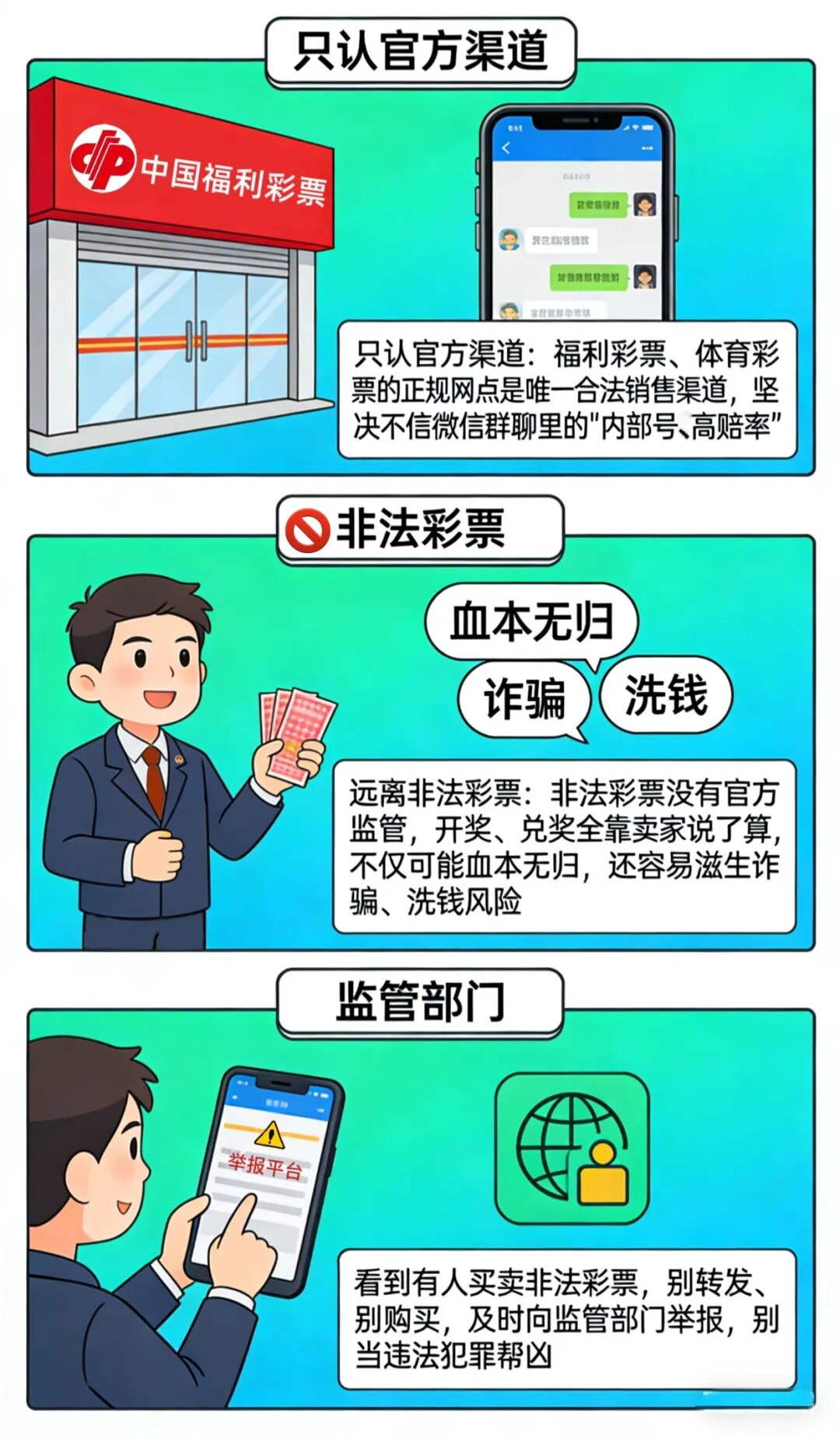 澳门六合彩开奖结果走势图