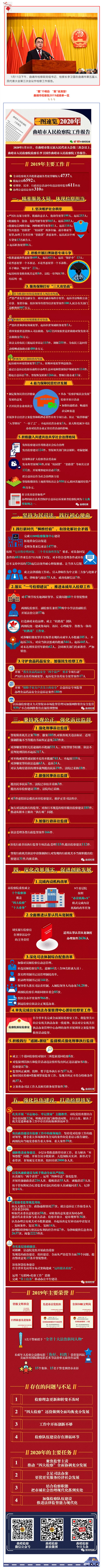 澳门六合彩开奖结果走势图