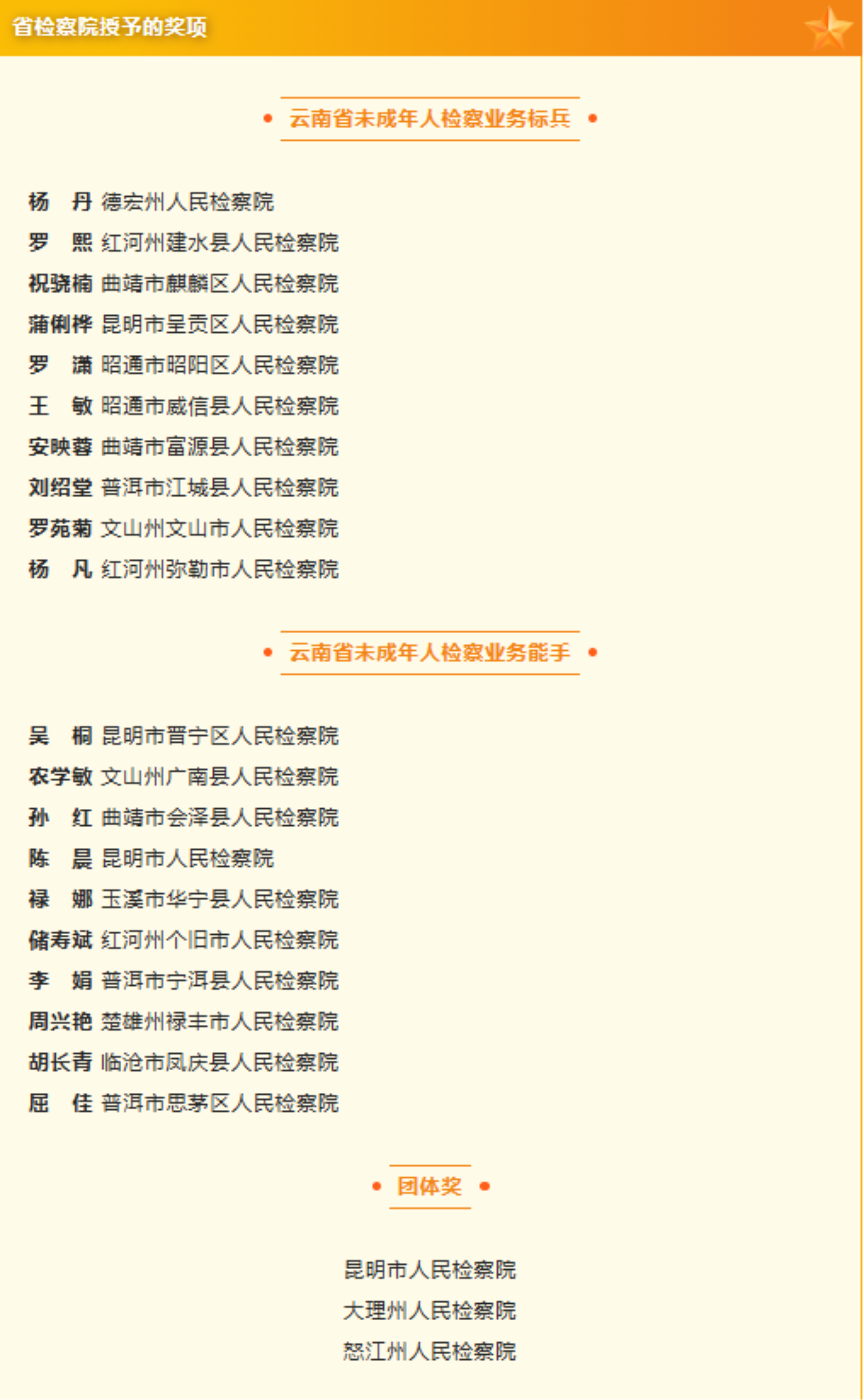 澳门六合彩开奖结果走势图