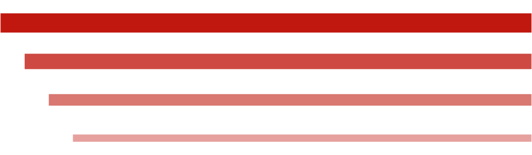 澳门六合彩开奖结果走势图