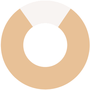 澳门六合彩开奖结果走势图